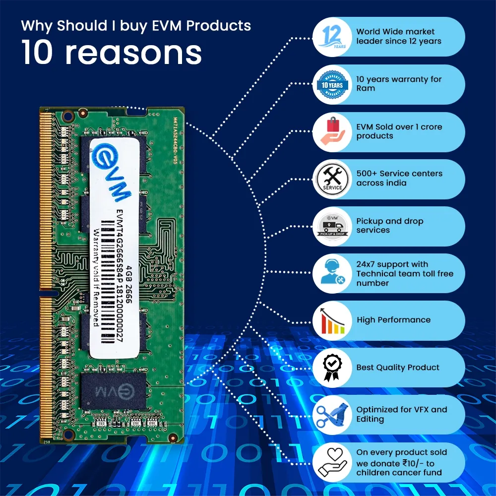 EVM Laptop Ram 4GB DDR4 2666Mhz view 5